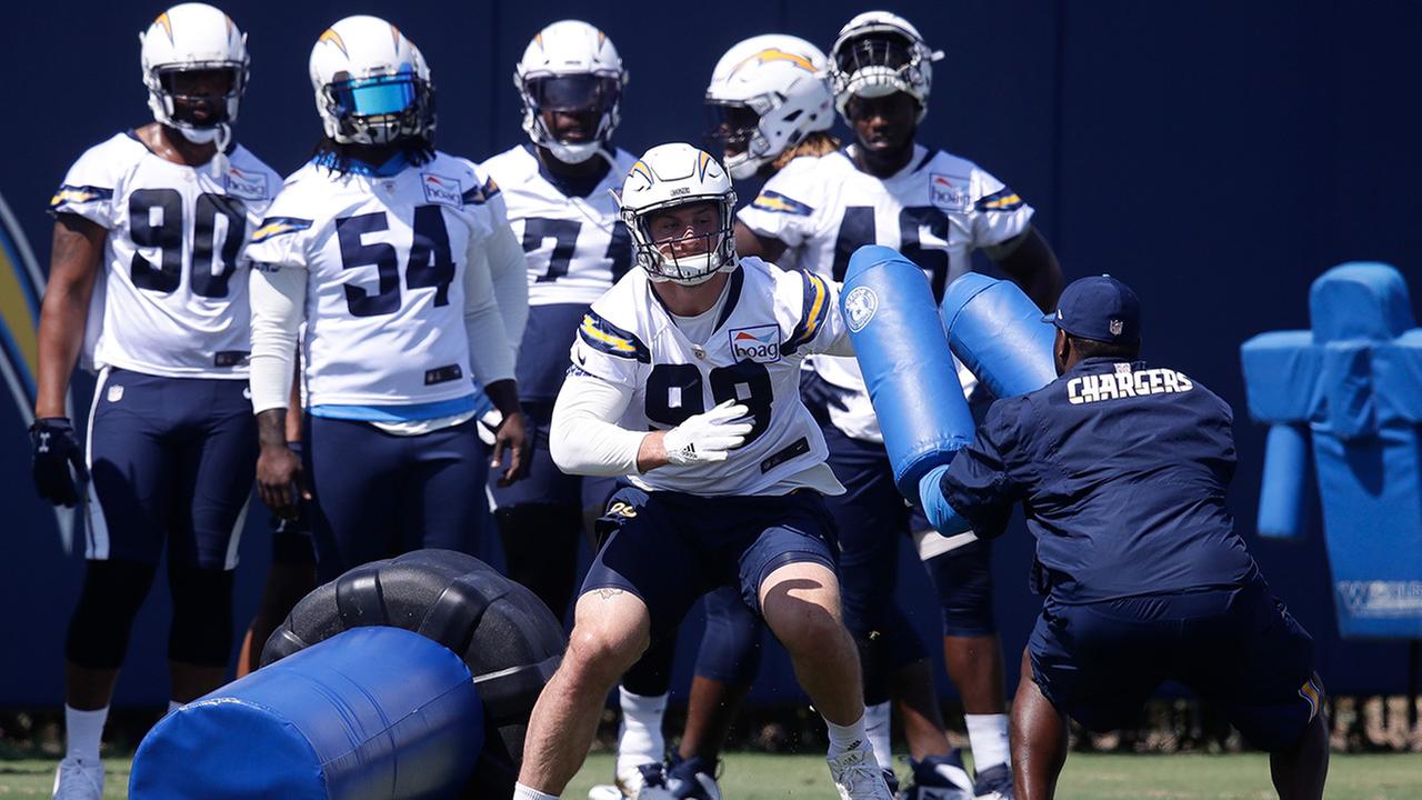 Image result for los angeles chargers training camp